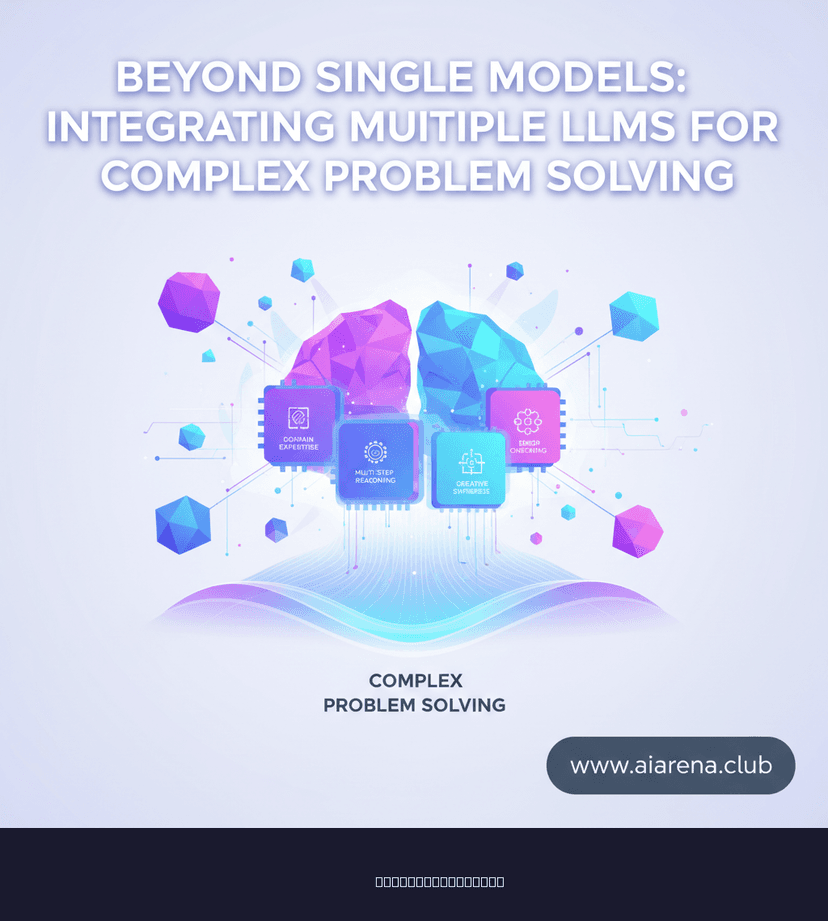Integrating Multiple LLMs for Complex Problem Solving